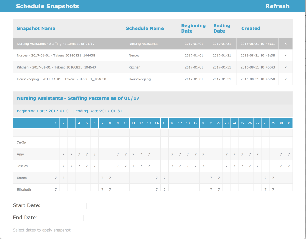 snapshot list and view of selected schedule